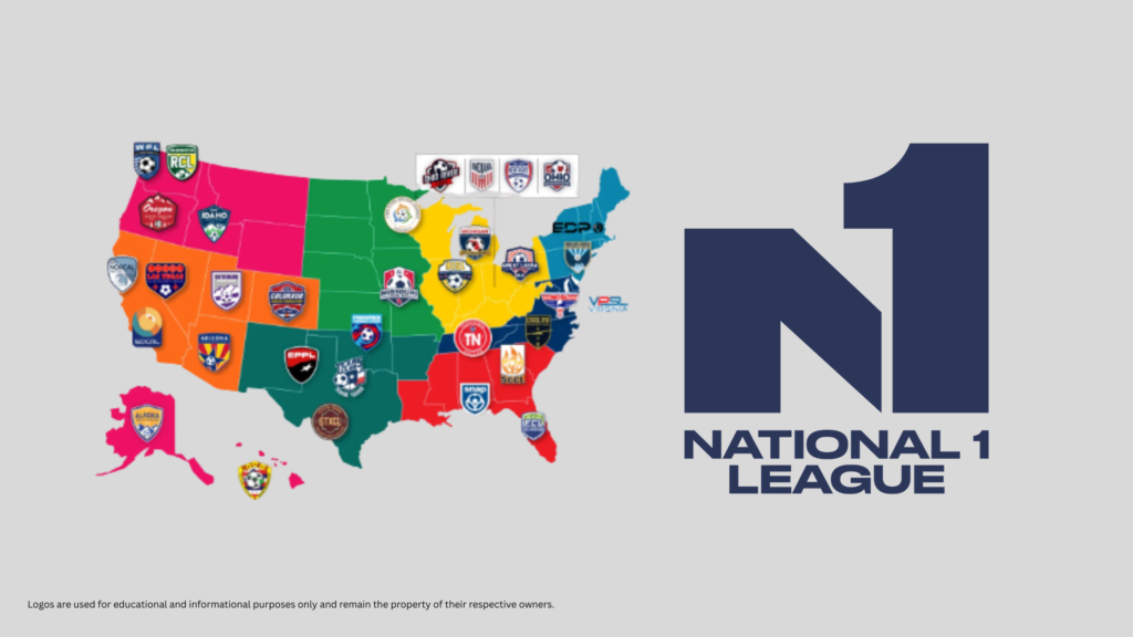 National 1 League logo and US map highlighting youth soccer league operators