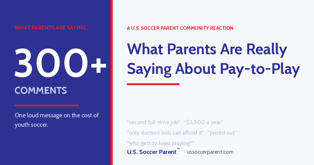 U.S. Soccer Parent graphic reading "What Parents Are Really Saying About Pay-to-Play" with 300+ comments on youth soccer costs