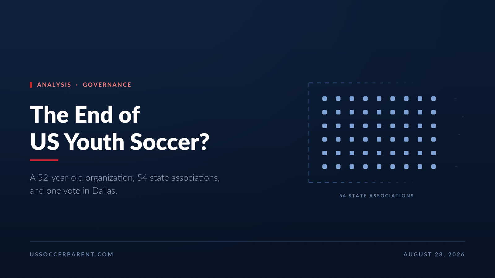 Navy banner headline: US Soccer Moves to Absorb US Youth Soccer, beside a grid of 54 squares labeled state associations