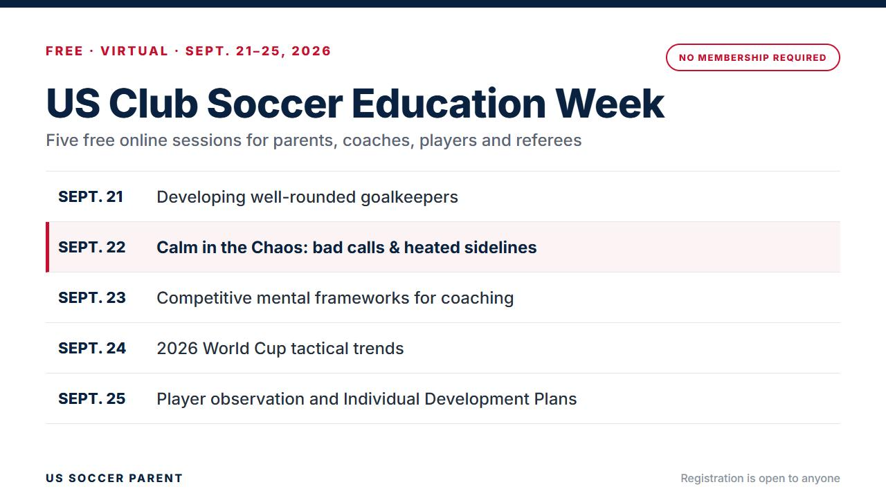 US Soccer Parent graphic listing the five free virtual sessions in US Club Soccer's Education Week, September 21 to 25, 2026