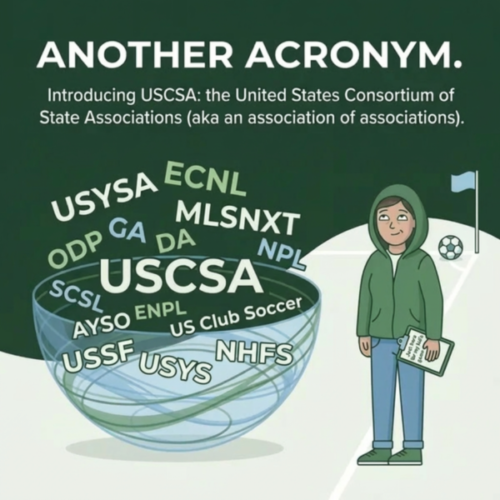 Illustration of a youth soccer parent standing by a field next to a bowl filled with league and association acronyms, highlighting the new USCSA state‑association consortium.