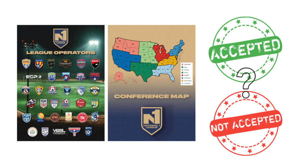National 1 League conference map and league operators with accepted vs not accepted stamp graphics highlighting application-based selection for youth soccer clubs