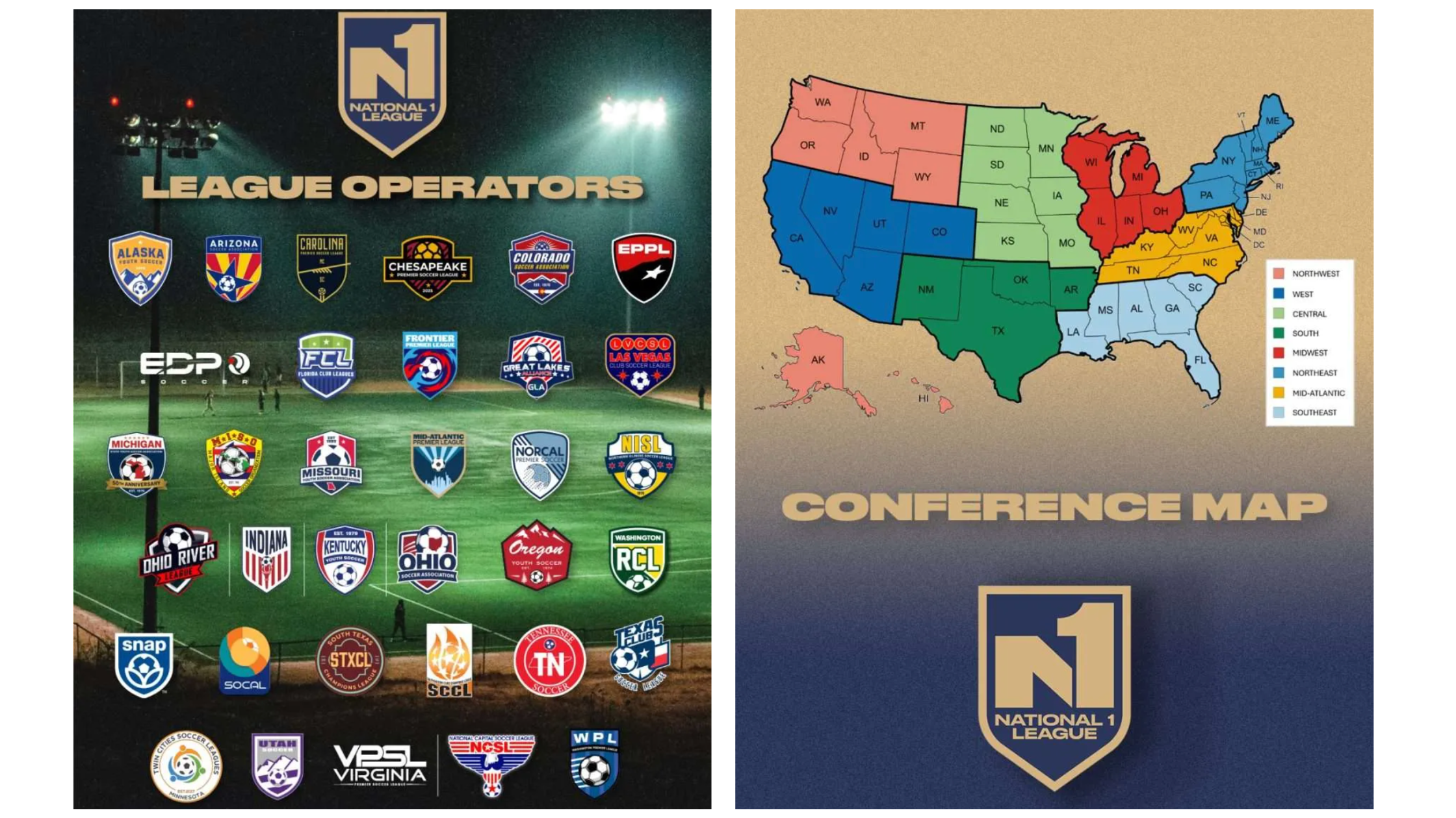 National 1 League conference map of the United States with eight regions and league operator logos for youth soccer clubs nationwide