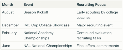 Screenshot 2025-07-22 at 11.41.54 AM